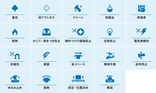 課題一覧
